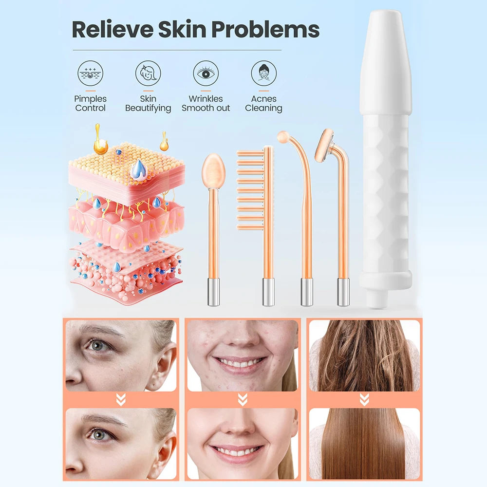 Skin Tightening & Anti-Aging Beauty Tool