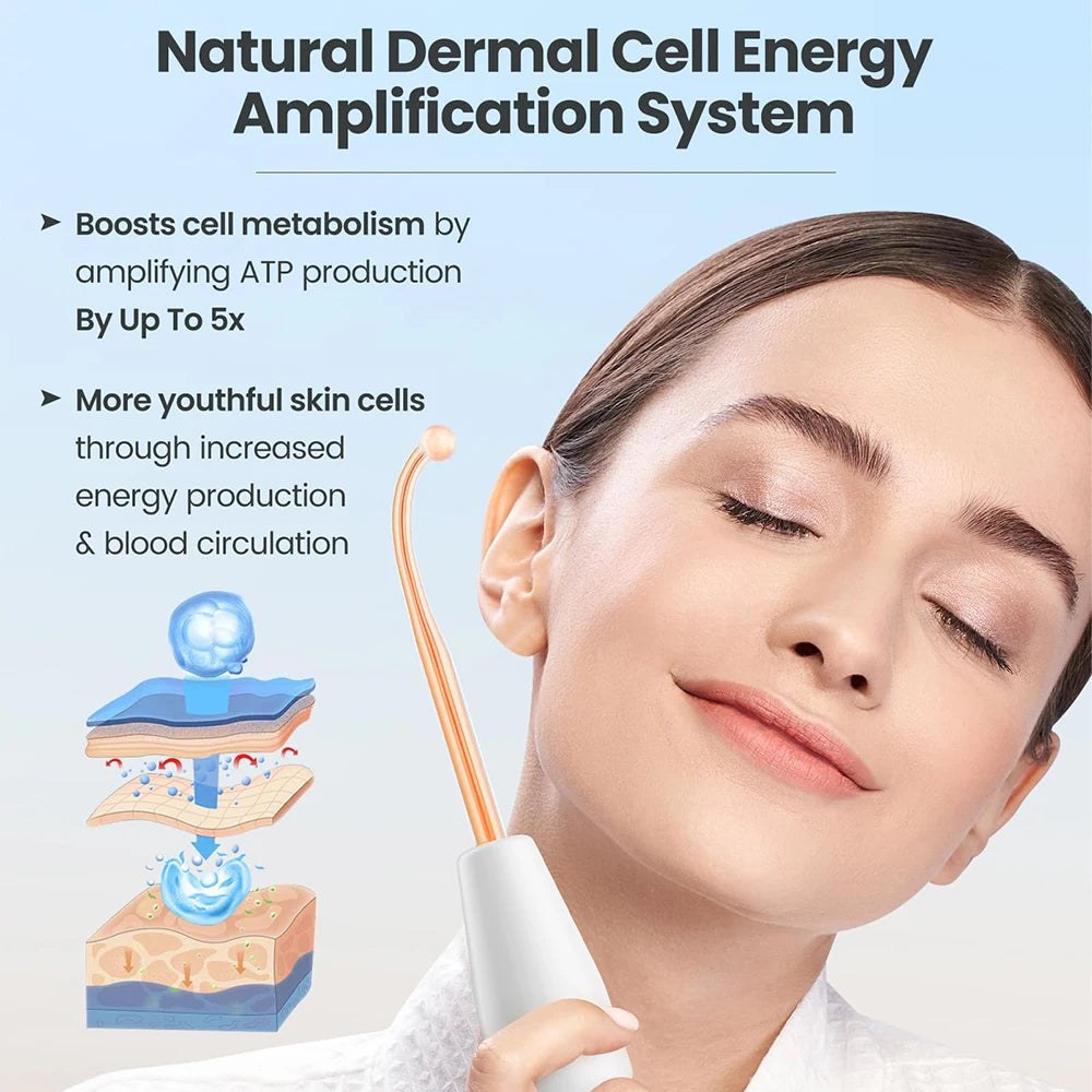 Skin Tightening & Anti-Aging Beauty Tool